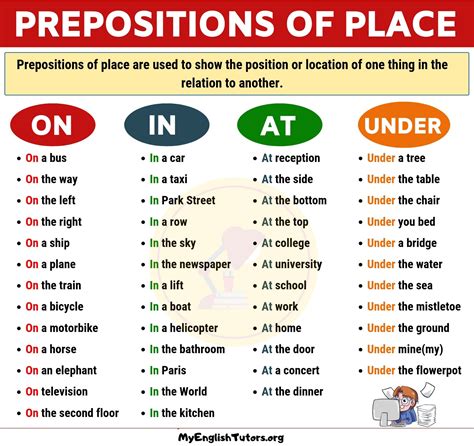 In short, a prepositional phrase is a group of words that begins with a preposition. Preposition Examples: List of Common Prepositions of Place ...