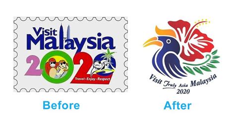 Malaysia truly asia logo vector (.ai) free download. Article: Malaysia gets a new 'Visit Malaysia 2020' logo ...