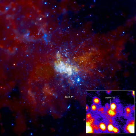 Scientists Solve Mystery Of Strange Object At Milky Way
