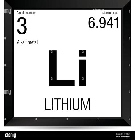 Lithium Atomic Mass About Lithium One Of The Most Important