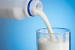 What Does Drinking Milk Have to Do with White Supremacy?