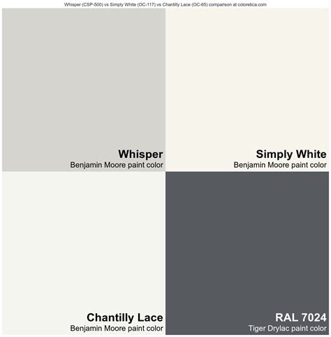 Benjamin Moore Whisper CSP 500 Vs Benjamin Moore Simply White OC 117