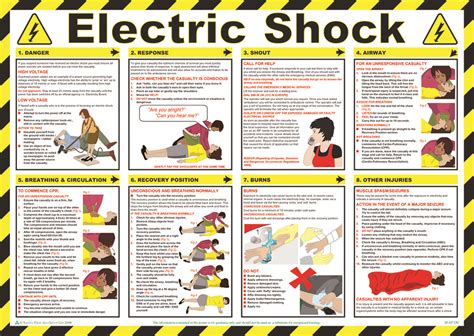Free safety free safety poster free safety sign safety sign free. Electric Shock Safety Poster