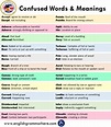 48 Commonly Confused Words and Meanings in English - English Grammar Here