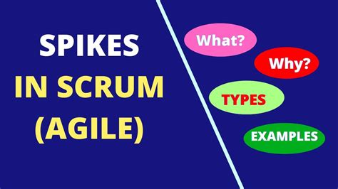 Spikes In Agile User Stories Types Of Spikes In Agile Scrum Spikes