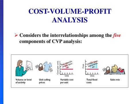 The device plays an important part in the patient's recovery as it can aid diagnosis and treatment. PPT - CHAPTER 5 COST - VOLUME - PROFIT PowerPoint ...