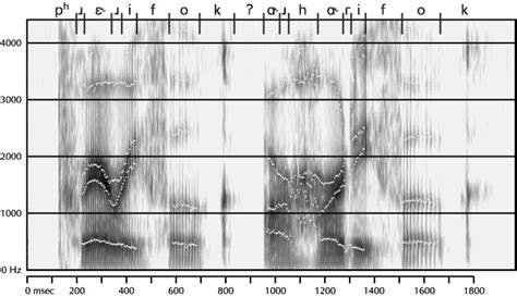 Solution To Last Months Mystery Spectrogram Rob Hagiwara