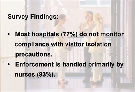 Hospital Visitors And Isolation Precautions Clearing Up The Confusion