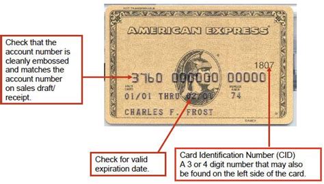 American Express Card Number Format 2023