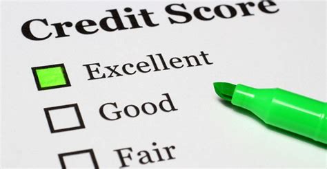 Top 5 Tips On Improving Your Credit Score Techicy