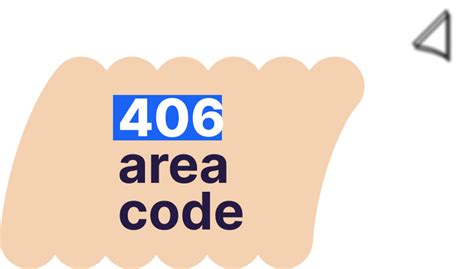 406 Area Code Location Time Zone Text Message Local Number