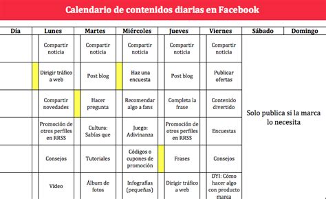 Plan De Contenidos En Redes Sociales Ejemplos Colección De Ejemplo