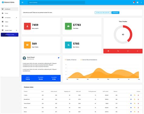 Free Bootstrap 4 Admin Template For Web Applications Best Home Design