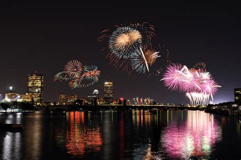 Fireworks Fourth Of July In Boston By The Numbers