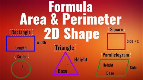 Formula Area And Perimeter Of 2d Shape Learning Easier Square