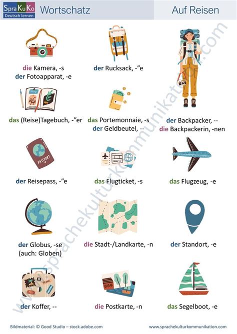 Wortschatz Auf Reisen Deutsch Lernen Deutsch Wortschatz Deutsch