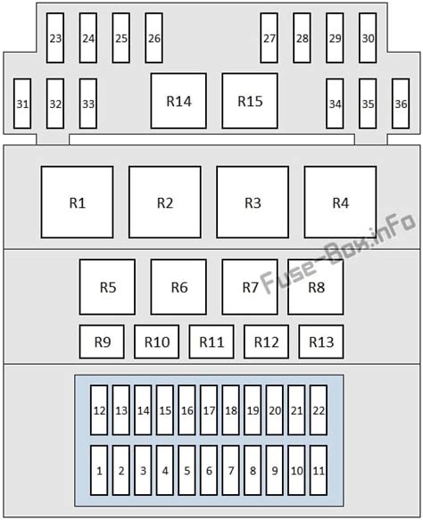 Diagrama De Fusibles Ford Ka 1997 2007 En Español