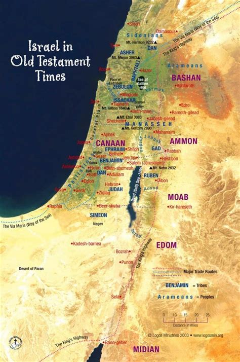 Lonely planet's guide to israel. Israel in Old Testament times | Bible mapping, Bible ...