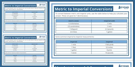 Maths Desk Prompts Metric To Imperial Conversions Twinkl