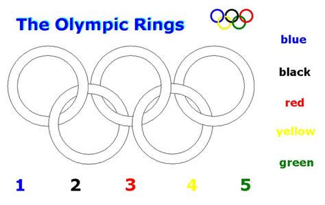 Olympic Rings Printable Olympic Rings Template Olympic Olympic Rings