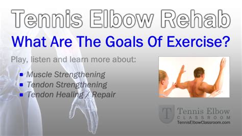 Tennis elbow is a repetitive strain injury in the forearm. The Goals Of Exercise In Tennis Elbow Rehab