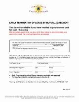 Photos of Early Termination Of Lease Form