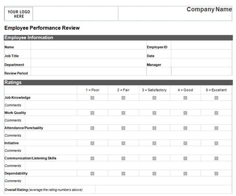 Performance Review Template For Managers