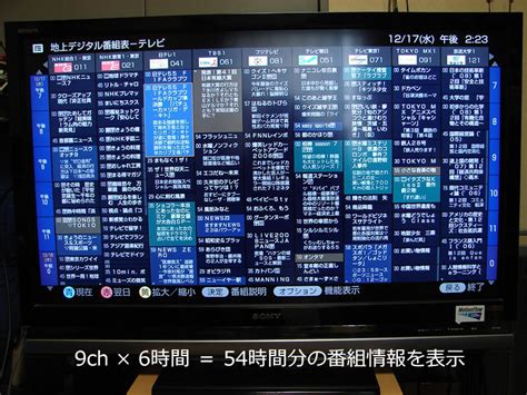 Manage your video collection and share your thoughts. 番組表の一覧性と情報量に驚く：ソニー X1体験ブログ：So-netブログ