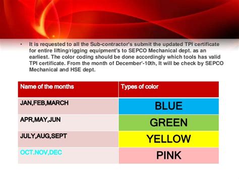 You are able to print them on different coloured paper to be certain they're easy to see and use an assortment of fonts to make them catchy enough that your employees. Monthly Safety Inspection Color Codes - HSE Images ...