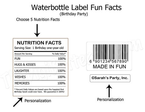 Birthday Nutrition Facts Label Png Labels Ideas For You