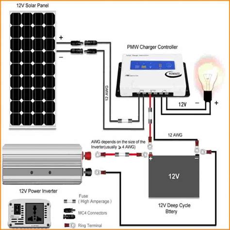 Wiring Diagram For 12v Inverter | schematic and wiring diagram