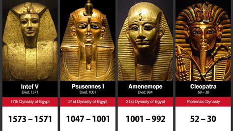 100 Greatest Pharaohs Of Ancient Egypt Otosection