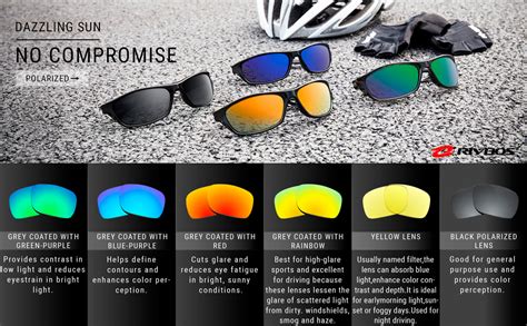 top 10 best polarized safety glasses reviews epn 🔥