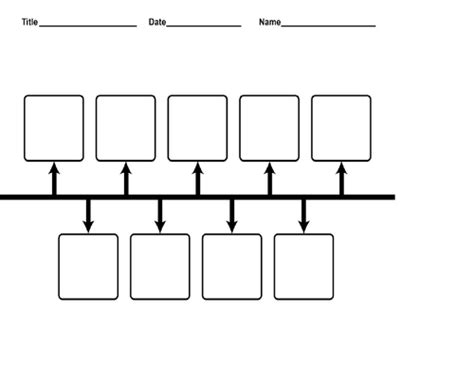 Timeline Activity Building Styles Teaching Resources