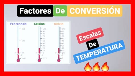 Unidades De Temperatura Conversión De Unidades De Temperatura