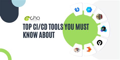 Best CI CD Tools To Look For In Updated Guide