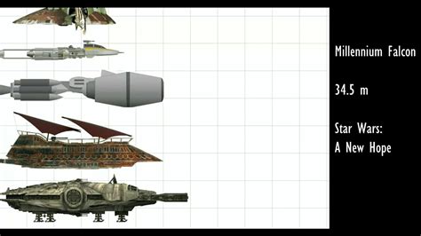 Size Comparison Of All Ships In Star Wars The Original Trilogy Youtube