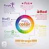 What's your color personality? | Visual.ly