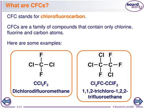 Ppt What Are Cfcs Powerpoint Presentation Free Download Id3971729