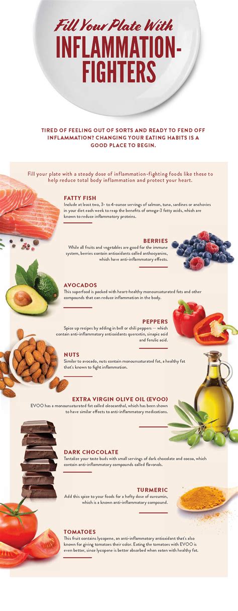 Foods That Fight Inflammation Your Health Today