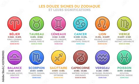 les douze signes astrologiques du zodiaque et leurs significations horoscope stock