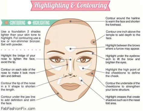 health skin what is contouring and highlighting contour and highlight palettes