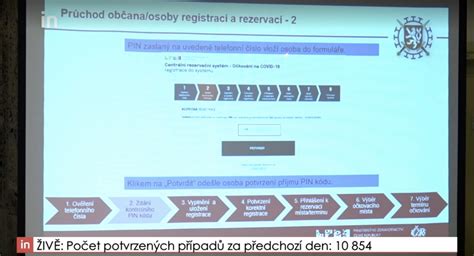 A total of 143,542,550 confirmed cases have been identified worldwide, of which 121,896,157 are recovering, 3. Registrace na očkování: Jak se očkovat proti koronaviru ...