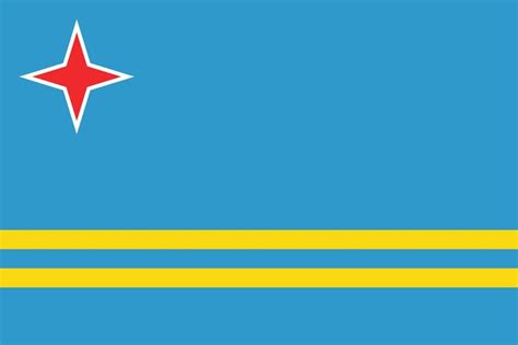 Flag Of Aruba Aa Flags