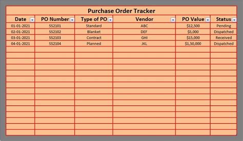 Ready To Use Purchase Order Template Msofficegeek