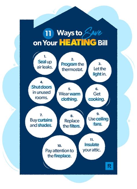 11 Ways To Save On Your Heating Bill Ramsey