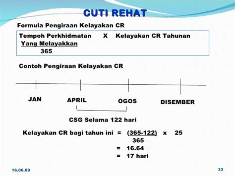 Cuti tahunan akta buruh sbookgreenway. Contoh Format Laporan Polisi - Contoh Muse