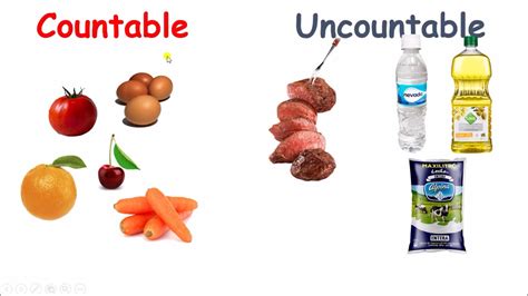 Alimentos contables e incontables en inglés UDOE