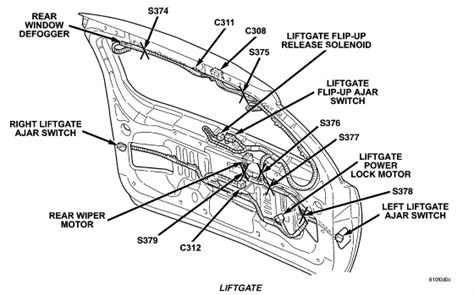 Jeep grand cherokee door flex wiring repair. 2004 Jeep Grand Cherokee Laredo Mystery Elec Problem Description of Problem & Trouble shooting ...