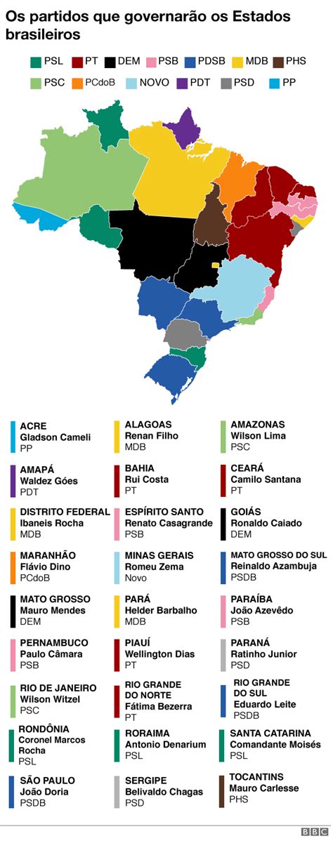 Venha entender o que motivou a criação do brasil.io e quais são os objetivos do projeto! Eleições 2018: 13 partidos governarão Estados a partir do ...